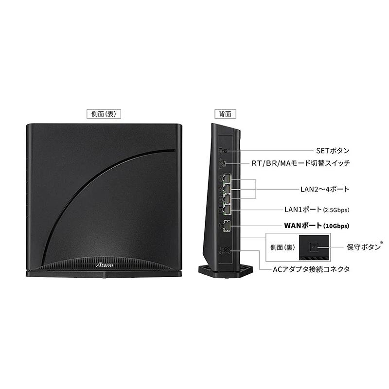 NEC Aterm 7200DBBE Wi-Fi 7 ルーター PA-7200D8BE Aterm 7200D8BE 1台 NEC 【通販モノタロウ】
