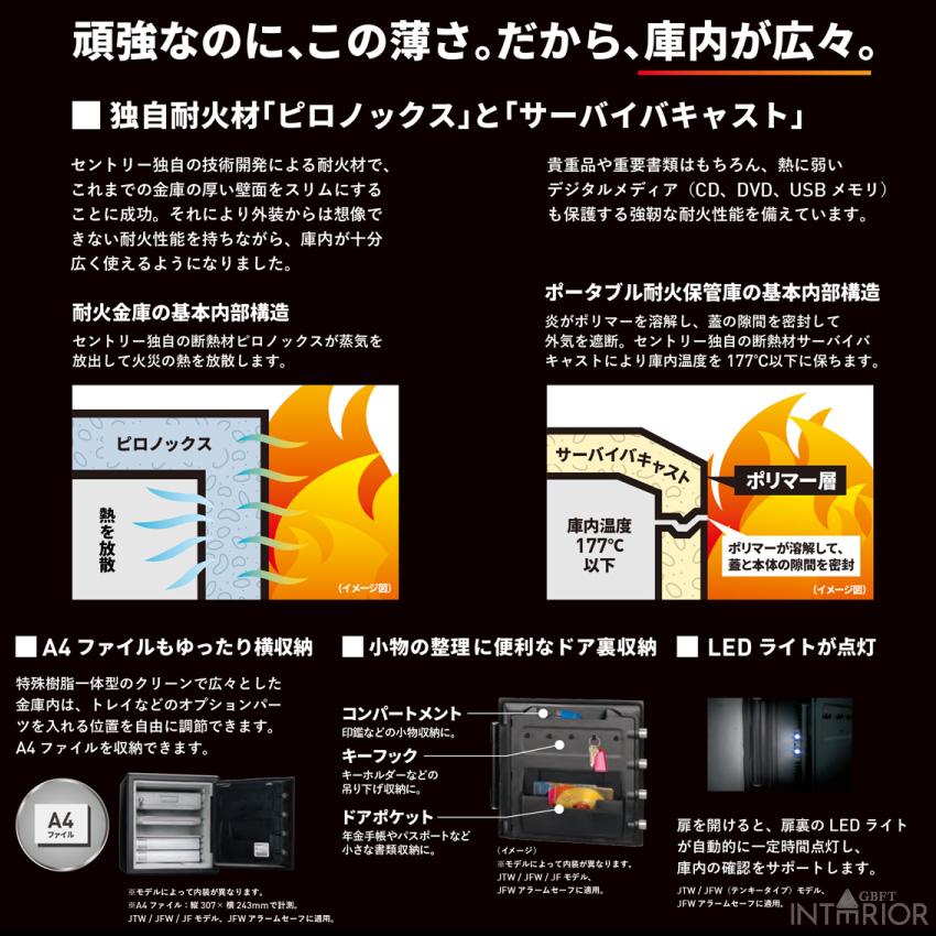 セントリー Sentry 耐火・耐水金庫 1時間耐火 ダイヤル式 鍵2本付き ブラック JFW082DU_2