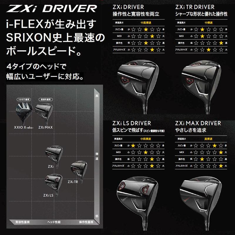 DUNLOP（ダンロップ） SRIXON スリクソン ZXi LS ドライバー 9.0