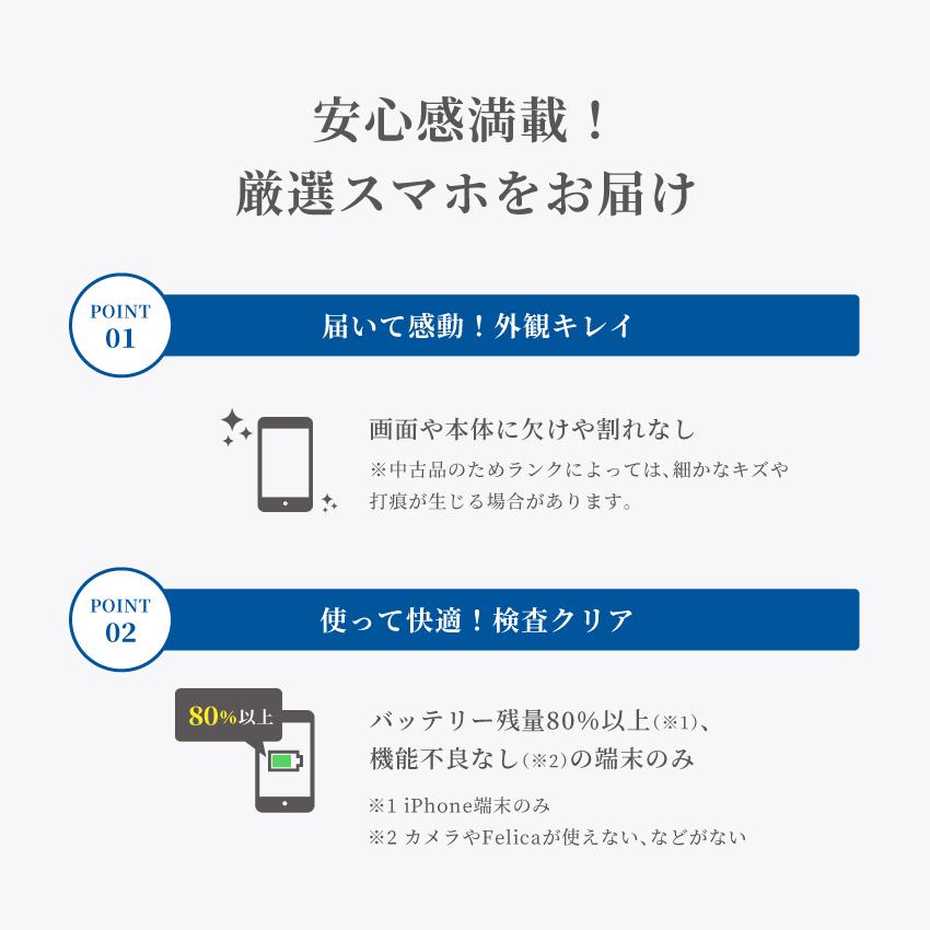 iPad Air 第4世代 本体 中古 整備済み品 256GB Wi-Fiモデル A iPad Air 第4世代 本体 中古 整備済み品 256GB Wi-Fiモデル A