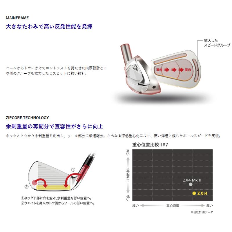 DUNLOP（ダンロップ） SRIXON スリクソン ZXi4 アイアン Diamana ZXi