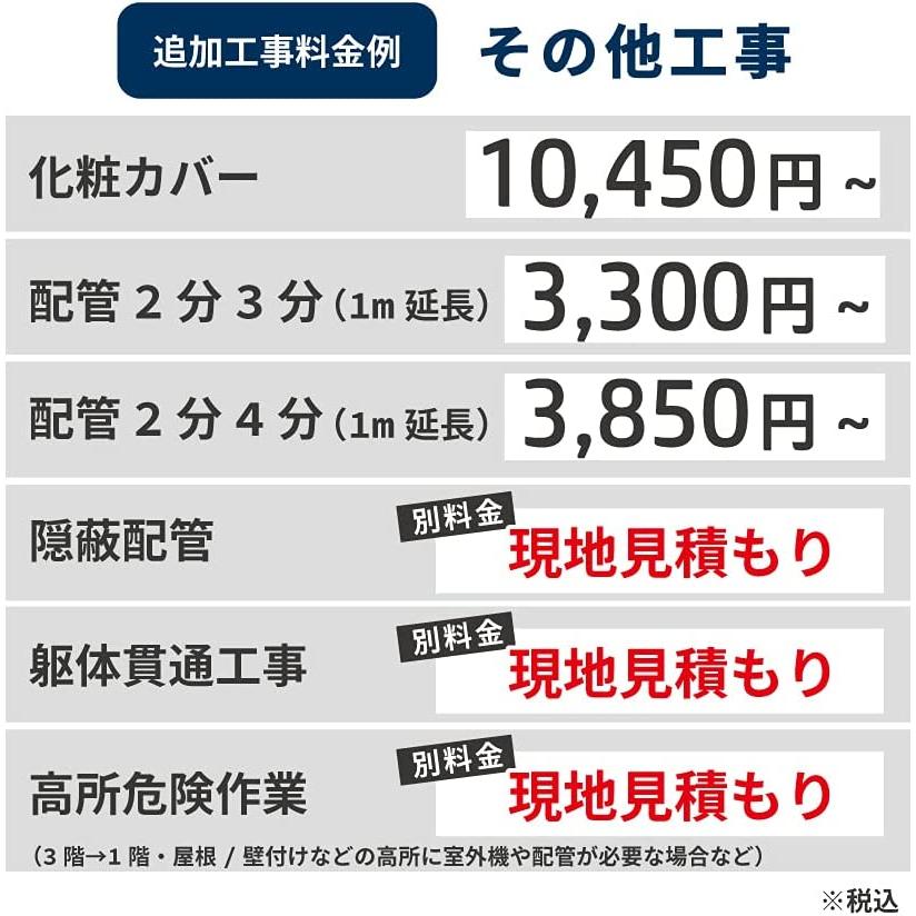 三菱電機 【GBFT限定 標準工事費込み】 エアコン 霧ヶ峰 ピュアホワイト 主に6畳用 MSZ-R2223-W｜gbft-online｜09