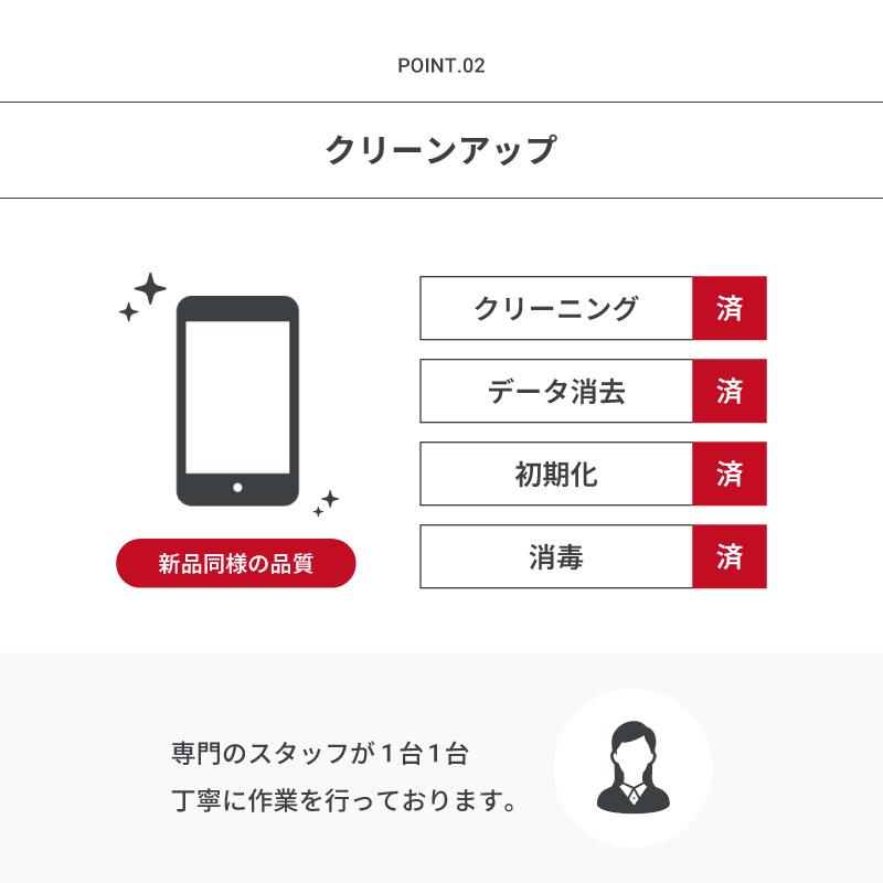 Google Pixel グーグル 7a 本体 中古 整備済み品 SIMフリー Google Pixel グーグル 7a 本体 中古 整備済み品 SIMフリー