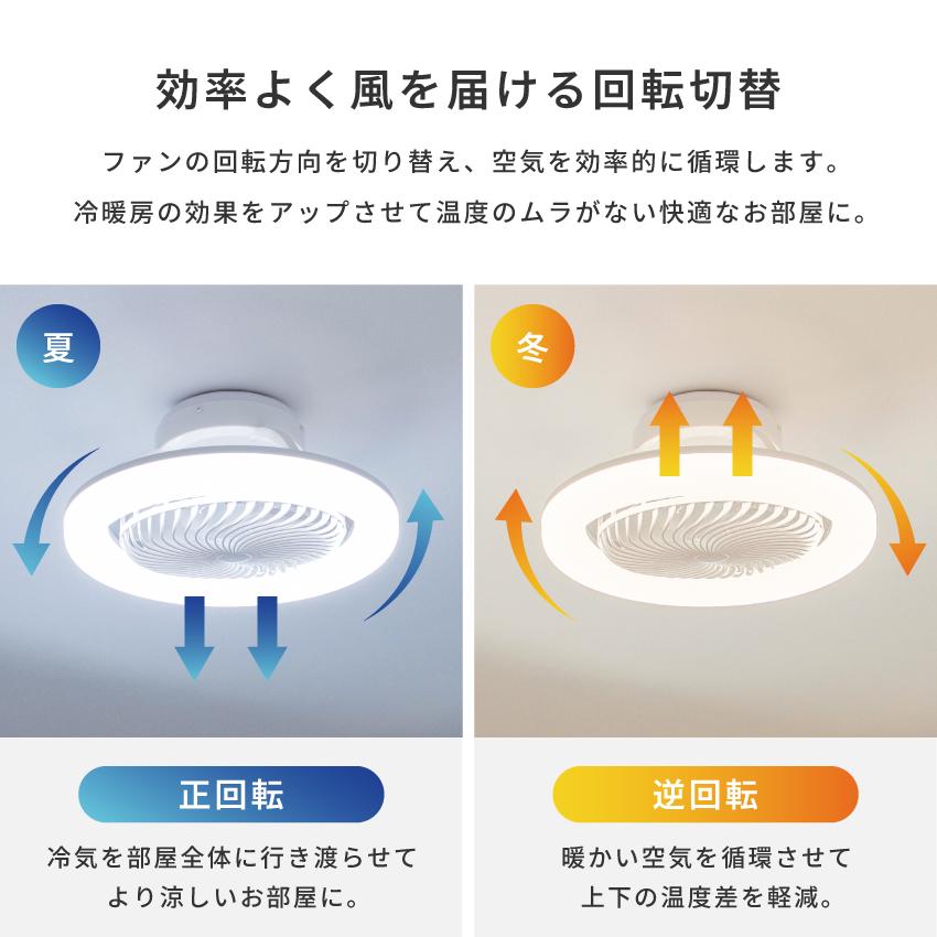 Pure Luxe シーリングファンライト 首振り LED DCモーター リモコン 調