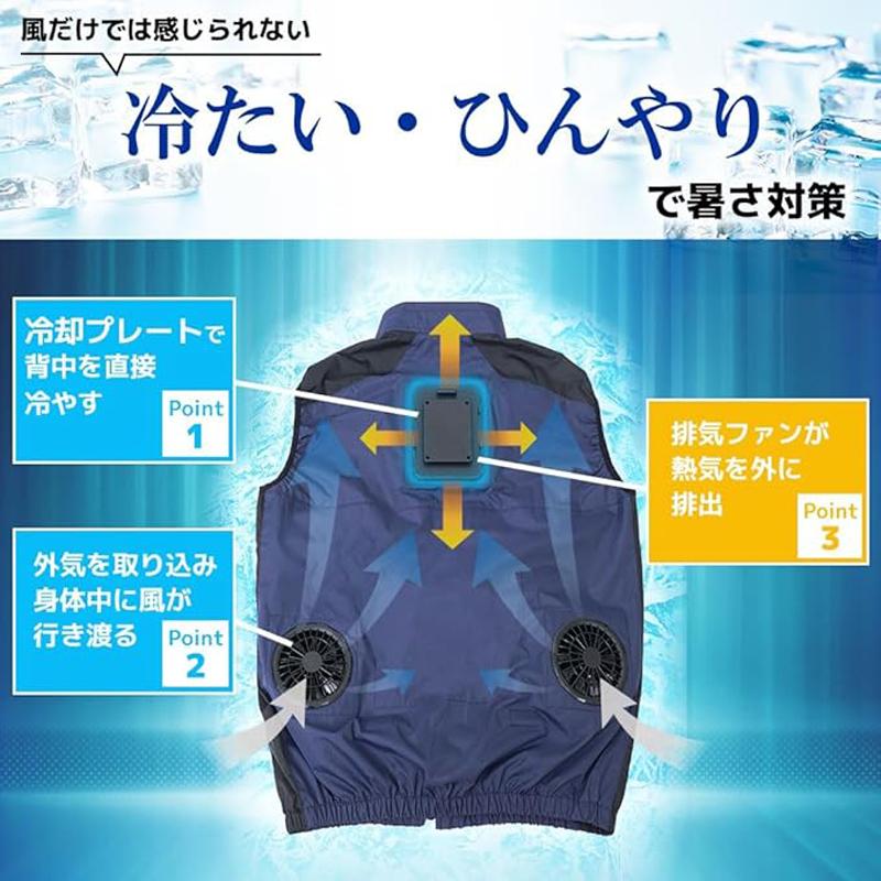 THANKO サンコー ファン付き 冷蔵服4 ベスト PDモバイルバッテリー
