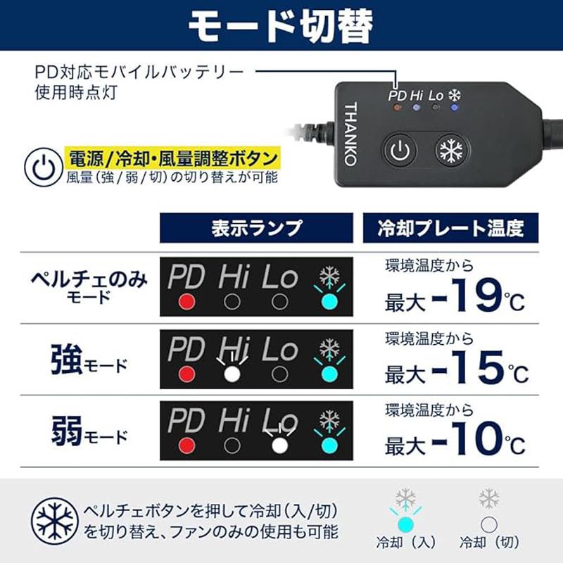 THANKO サンコー ファン付き 冷蔵服4 ベスト PDモバイルバッテリー