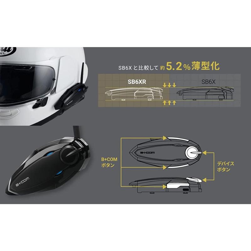 B＋COM サインハウス バイク用 SB6XR シングルユニット 00082396