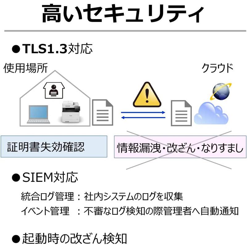 Canon キヤノン Satera A4 レーザープリンター カラーレーザー複合機 MF751Cdwの画像