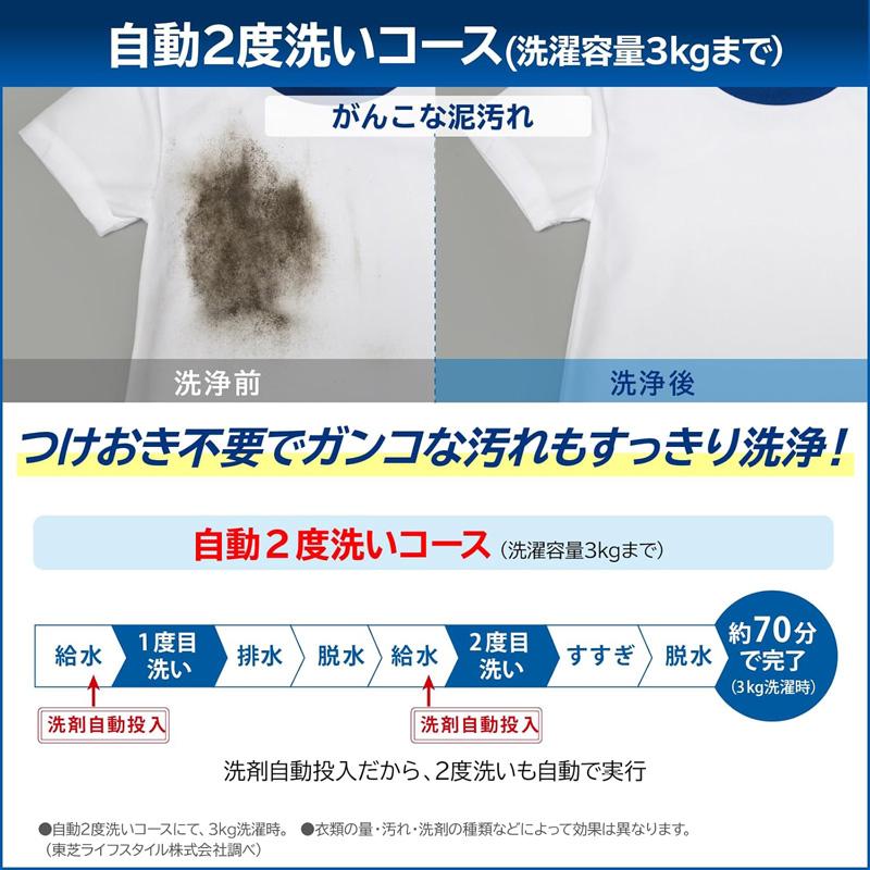 東芝 TOSHIBA ZABOON 全自動洗濯機 縦型 AW-9DP4(W) グランホワイトの画像