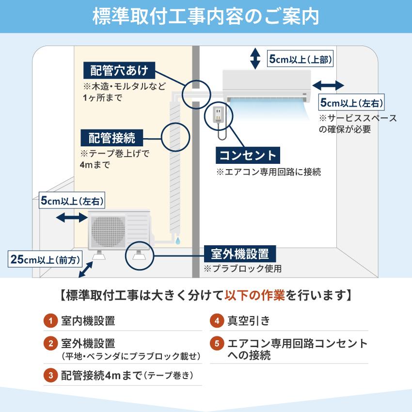 エオリア エアコン 18畳 工事費込み Panasonic パナソニック CS