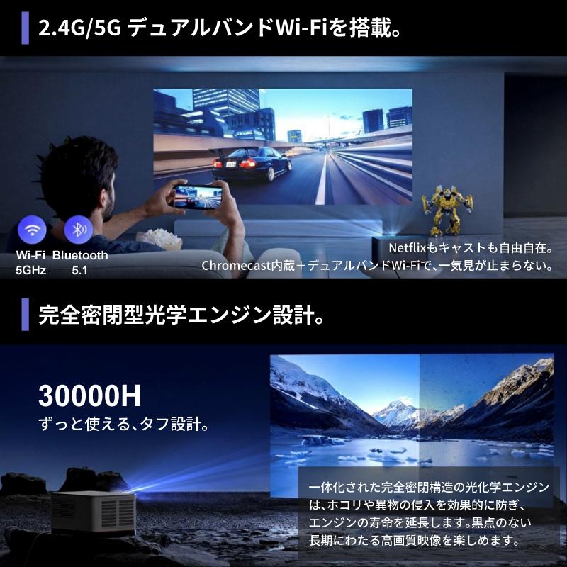 ETOE Whale Pro 高性能ホームプロジェクター Android TV搭載 1500ANSIルーメン フルHD対応モデルの画像