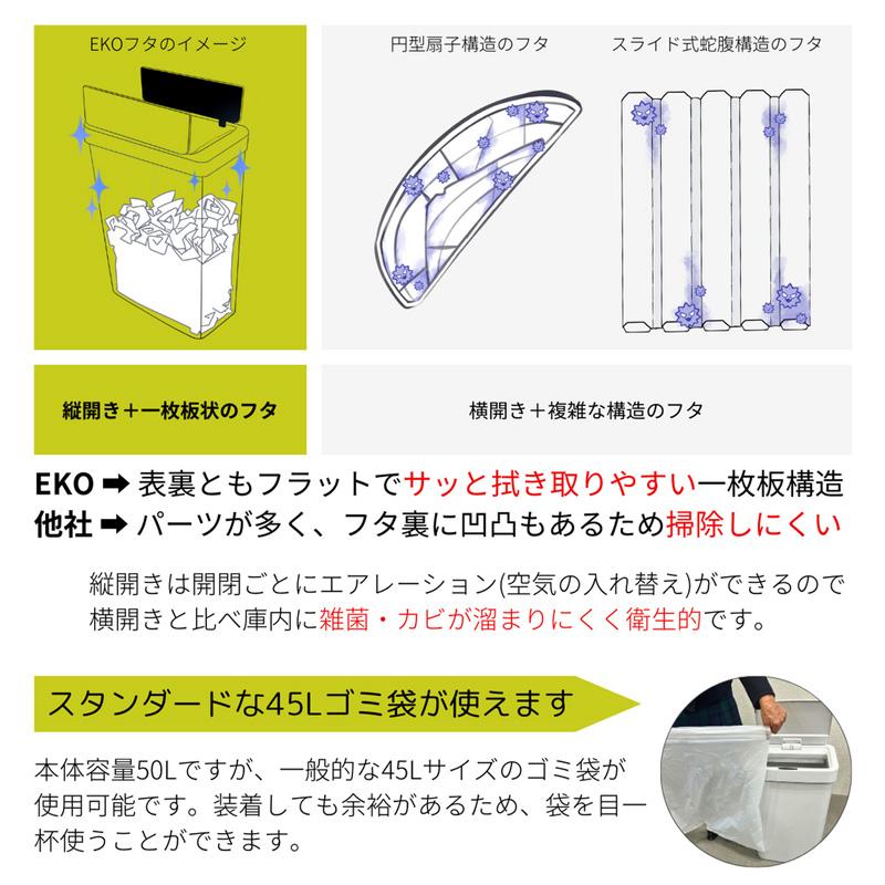 EKO ハナ センサービン ゴミ箱 ホワイト EK6226P-50L-WH 50L