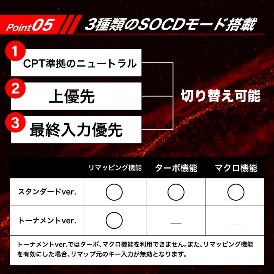 MAD CATZ（マッドキャッツ） N.E.K.O. レバーレス アケコン レバレス