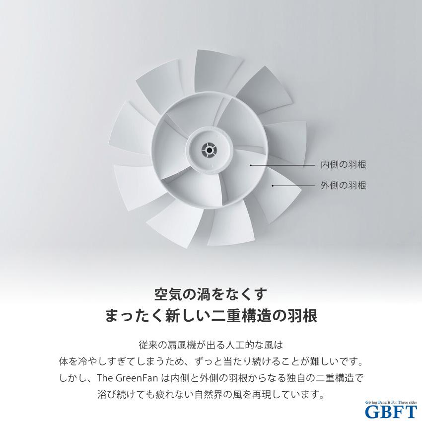 The GreenFan 扇風機 ブラック×ダークグレー EGF-1800-DK 正規品 日本