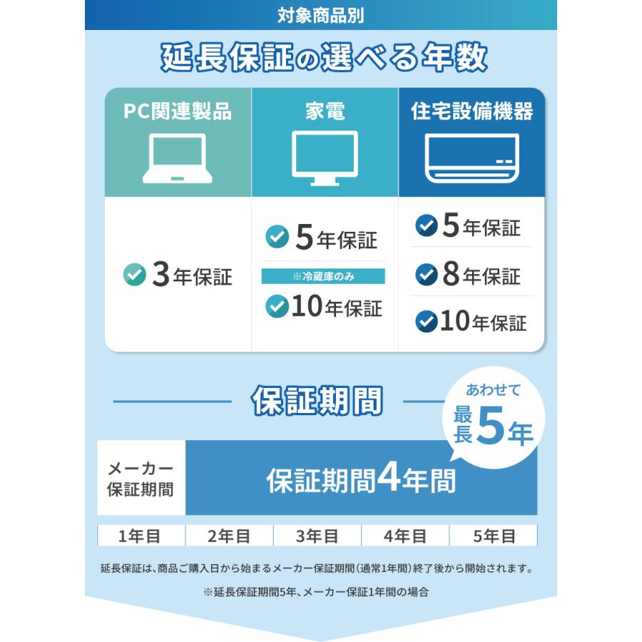 家電自然故障保証【5年に延長】20,001円〜40,000円 チケット : GBFT