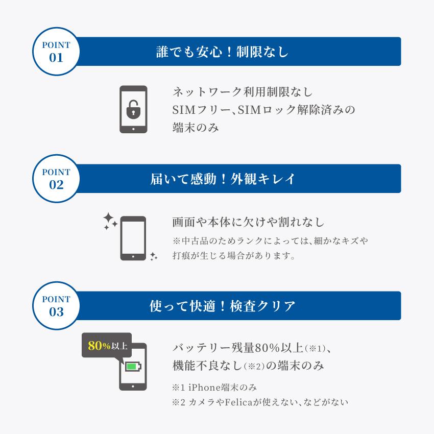 iPad Air 第4世代 本体 中古 64GB Wi-Fi+cellularモデル A iPad Air 第4世代 本体 中古 64GB Wi-Fi+cellularモデル A