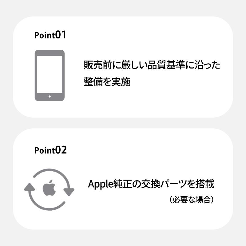 iPad 【Apple認定整備済み製品】iPad Air 第5世代 本体 バッテリー残量