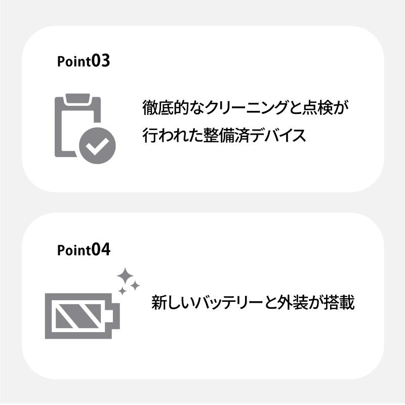 iPad 【Apple認定整備済み製品】iPad Air 第5世代 本体 バッテリー残量