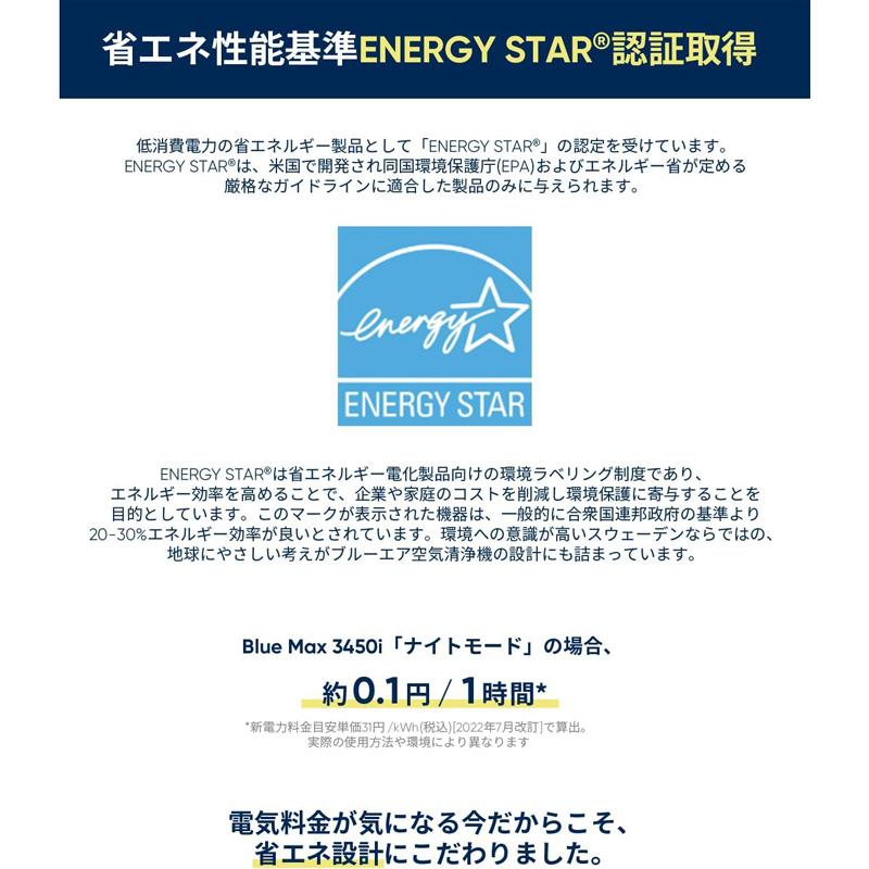 Blueair ブルーエア Blue Max 空気清浄機 48畳 ウイルス ホコリ Blueair ブルーエア Blue Max 空気清浄機 48畳 ウイルス ホコリ