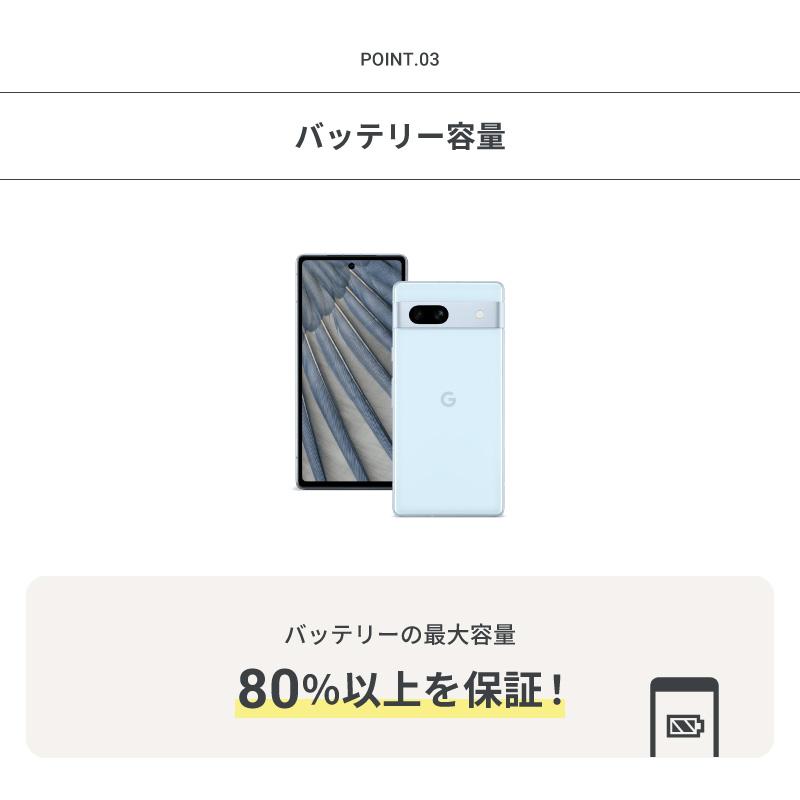 Google Pixel グーグル 7a 本体 中古 整備済み品 SIMフリー