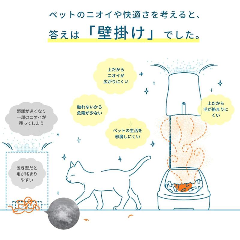 サンスター SUNSTAR 除菌脱臭機 04A1J-OW 2Pack 約6〜30畳 オフ サンスター SUNSTAR 除菌脱臭機 04A1J-OW 2Pack 約6〜30畳 オフ