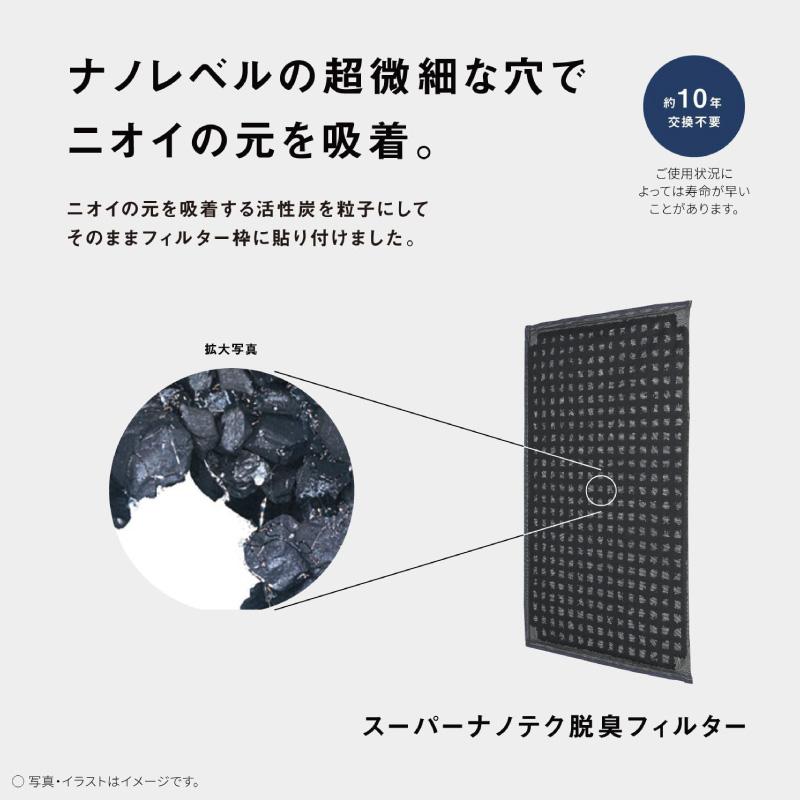 Panasonic（パナソニック） 空気清浄機 F-PX60C-W ナノイーX搭載 HEPA