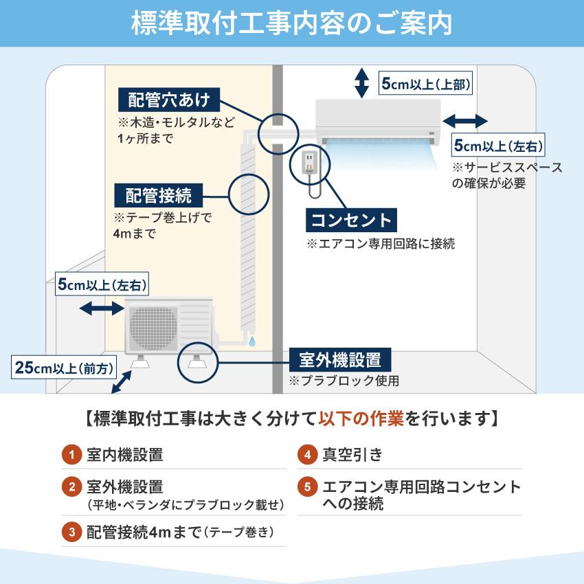 エアコン 4.0Kw以下 同時回収・標準工事チケット : GBFT Premium