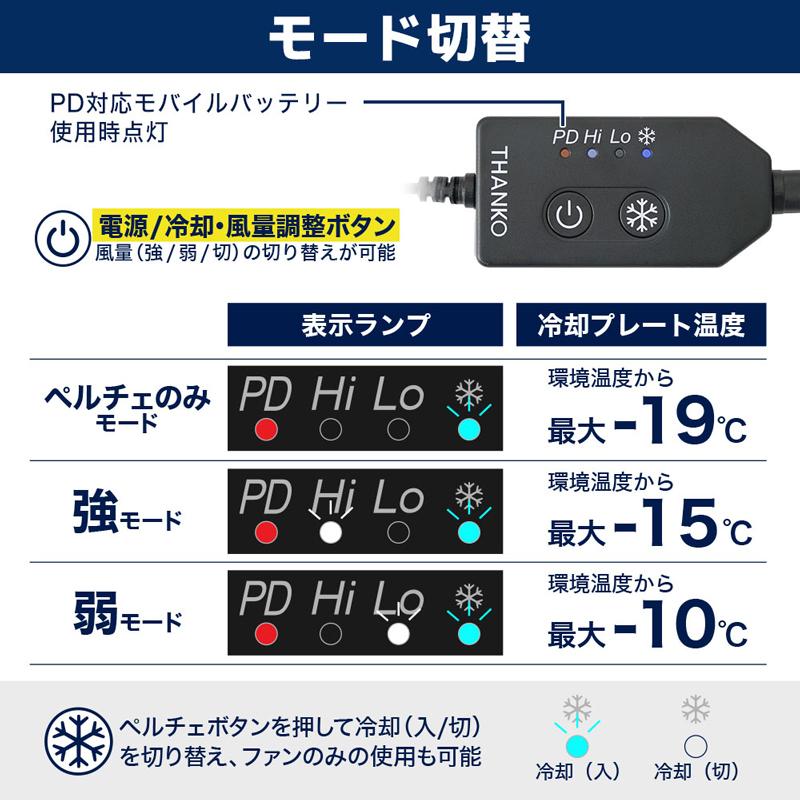 THANKO サンコー 冷蔵服4 PD対応モバイルバッテリーセット 空調服