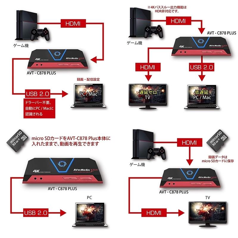 AVerMedia 【正規販売代理店】アバーメディア Live Gamer AVerMedia 【正規販売代理店】アバーメディア Live Gamer