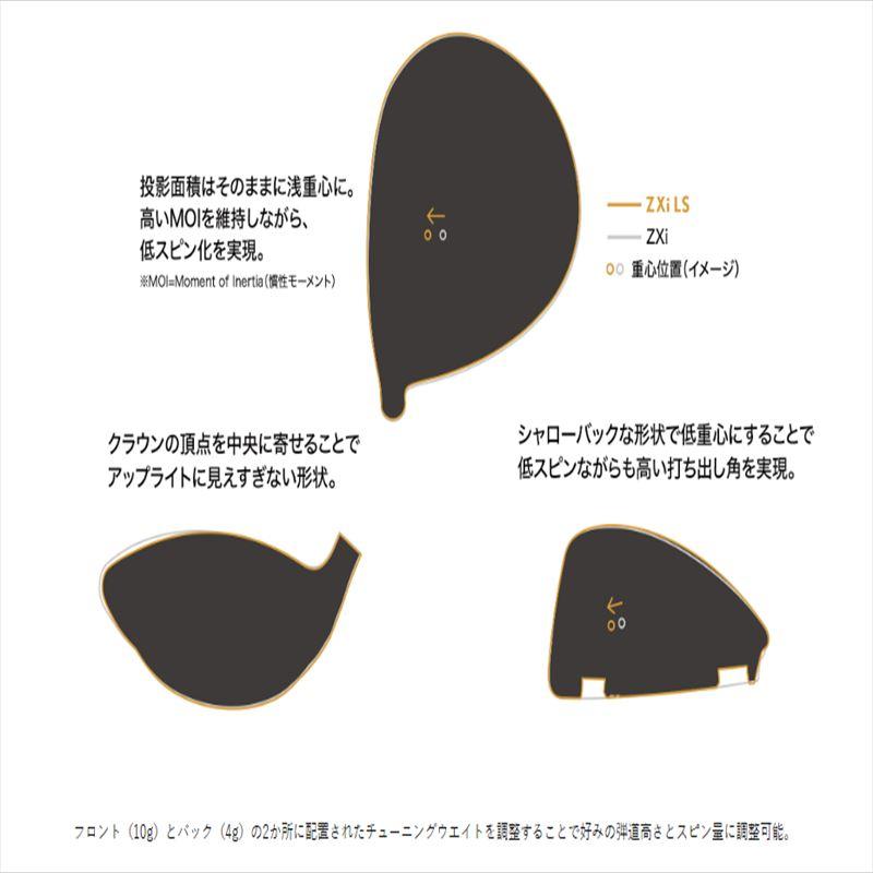 DUNLOP（ダンロップ） SRIXON スリクソン ZXi LS ドライバー 9.0