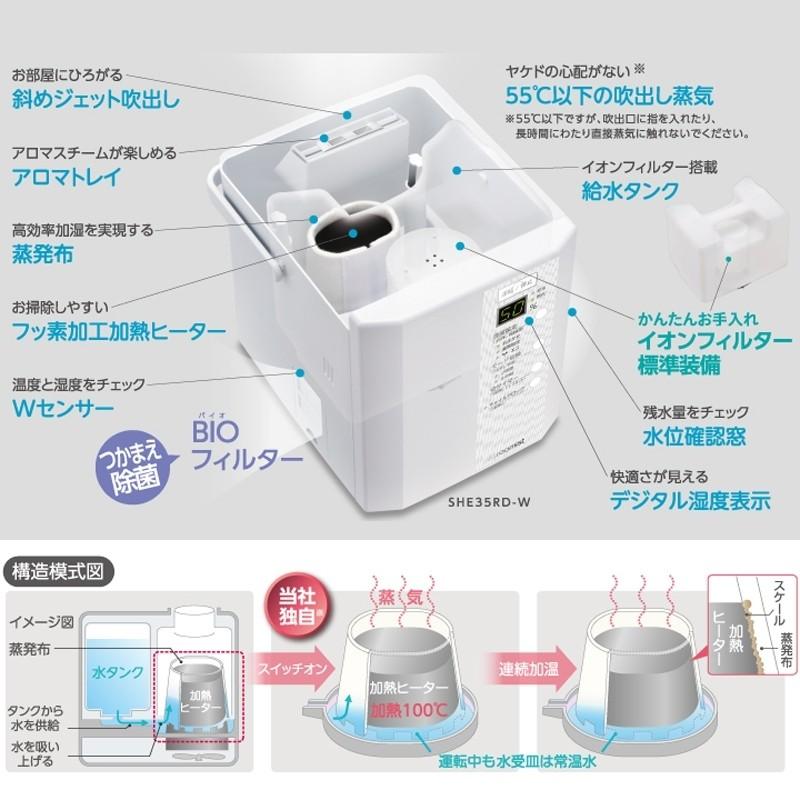 三菱重工 roomist スチームファン蒸発式加湿器 クリアホワイト SHE120RD-W