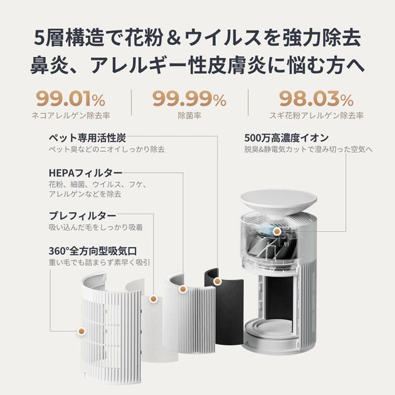 SwitchBot スイッチボット 空気清浄機 25畳 ホワイト ペット臭 SwitchBot スイッチボット 空気清浄機 25畳 ホワイト ペット臭