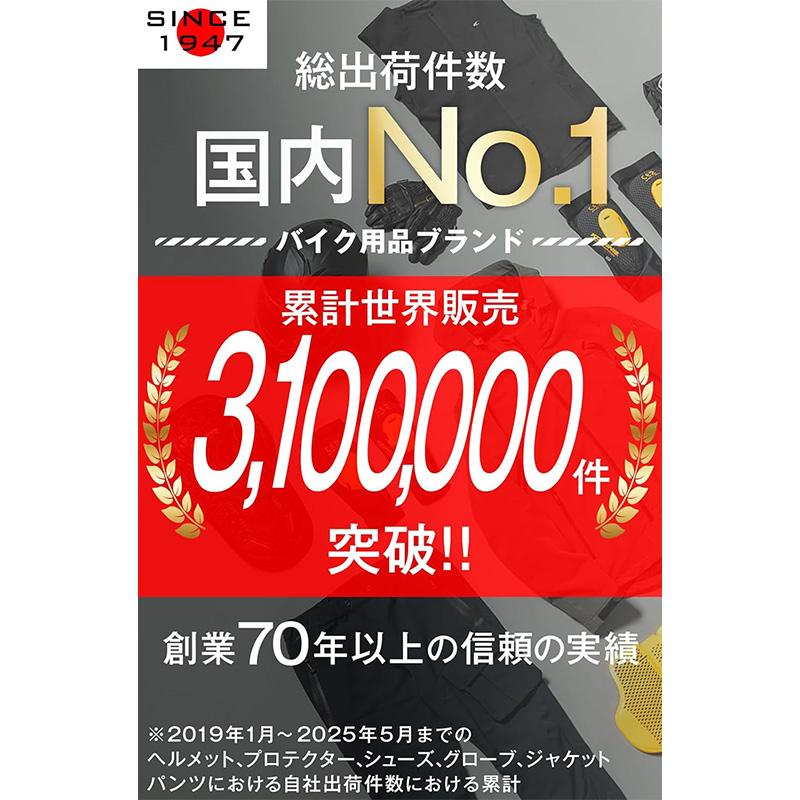 コミネ（Komine） バイク用電熱グローブ 08-2155 EK-2155 グローブ