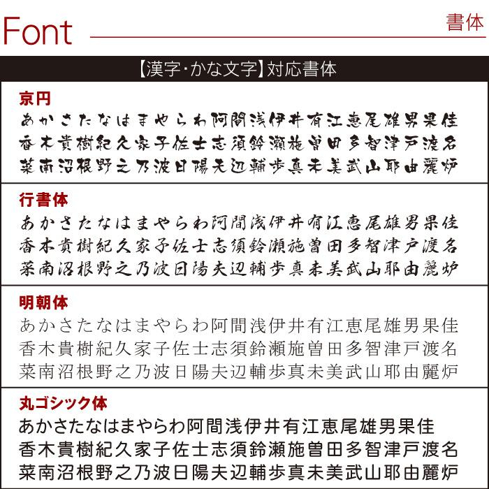 ついに再販開始 定年退職 プレゼント 男性 60代 名入れ 名前入り ギフト 竹の節目 フォトフレーム クロック 置き時計 デジタル メッセージ 入り 還暦 古希 長寿 誕生日 祝い Wantannas Go Id