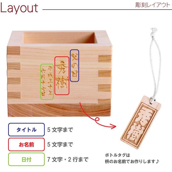 誕生日 プレゼント 60代 男性 定年 名入れ 名前入り ギフト 上善如水 純米吟醸酒 300ml ボトルタグ 1合枡 セット 日本酒 父 誕生日 退職 還暦 送別会 祝い Set Bottle 010 酒器グラス 名入れギフトぐびぐび 通販 Yahoo ショッピング