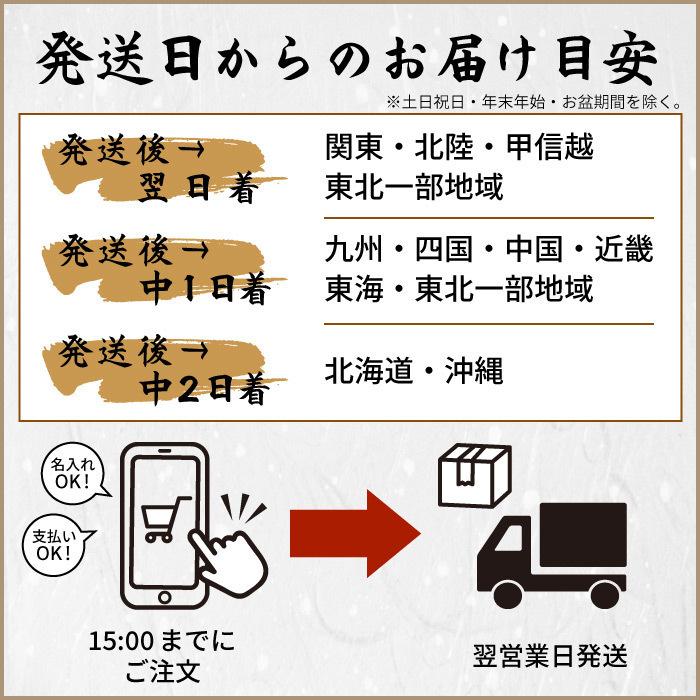 還暦祝い プレゼント 女性 お酒 名入れ 名前入り ギフト さくら梅酒 （単品） 500ml 誕生日 60代 結婚記念日 嫁 古希 喜寿 米寿 傘寿 お祝い 母 記念品｜gbgb｜14