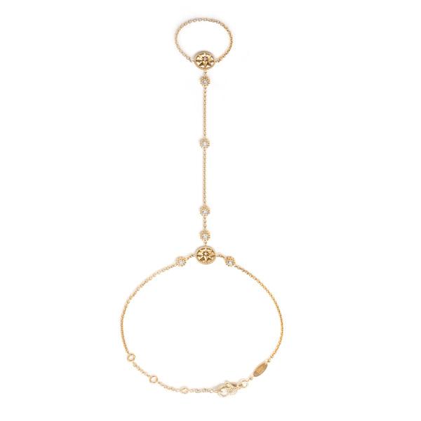 Christian Dior（クリスチャン・ディオール） ディオール ローズ