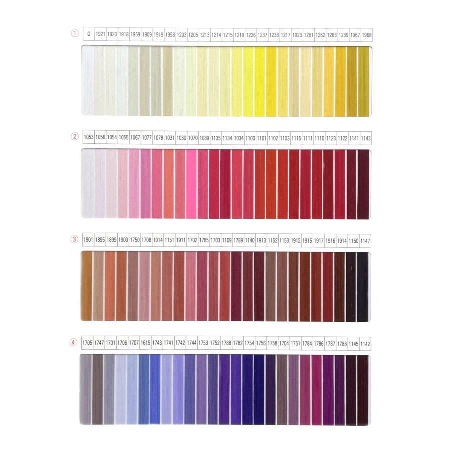 2 グンゼカラー グンゼコアー｜繊維資材事業部｜グンゼ株式会社