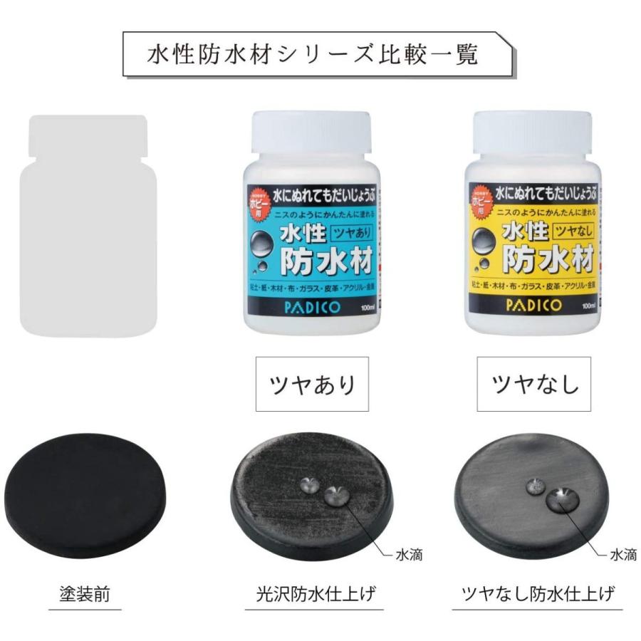 あやっこっこさん専用 パジコ（PADICO） 水性防水材 ツヤあり 202943 100mL｜【ハンズネット