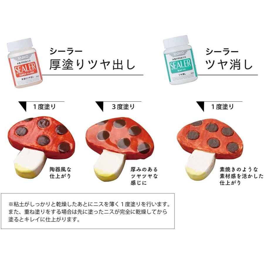 リさん　専用 PADICO シーラー ツヤ消し 303218 パジコ 仕上げ材 ニス 水性