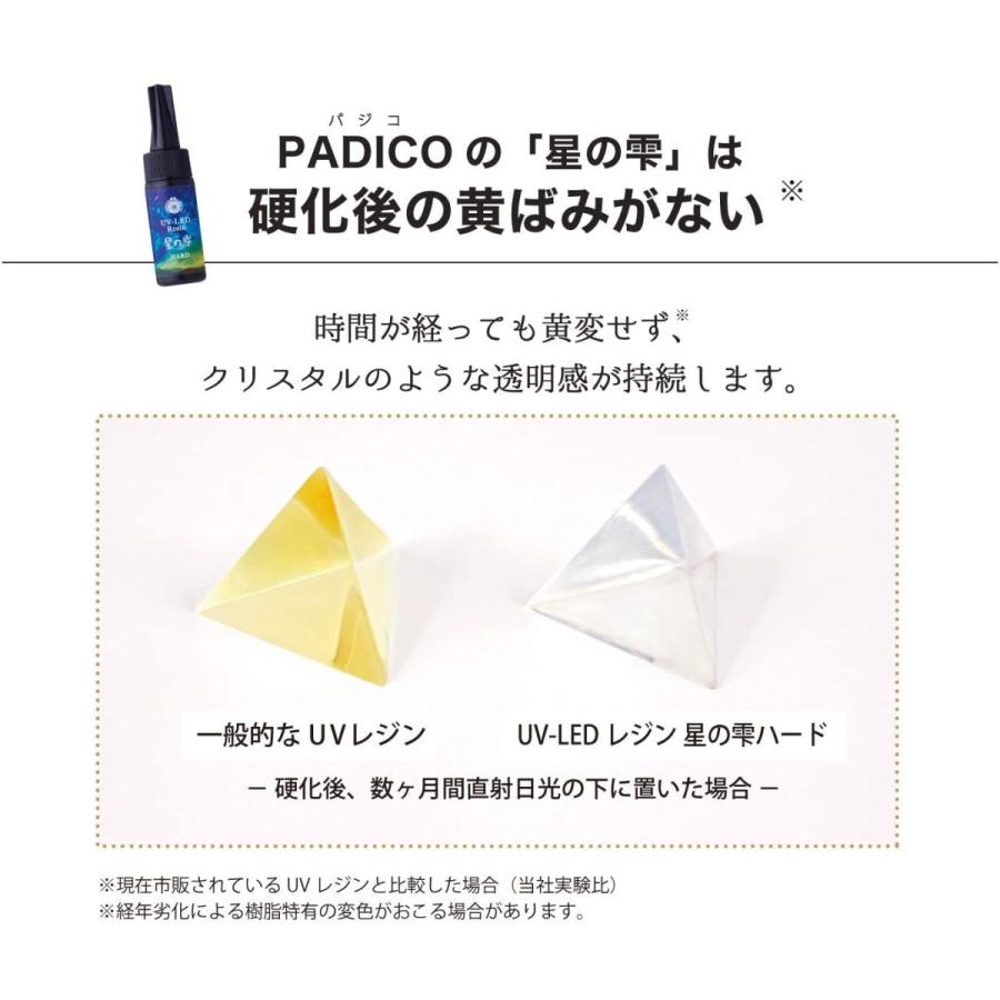 星の雫 UV/LED硬化レジン液５００ｇ 透明/ハード（送料無料） www