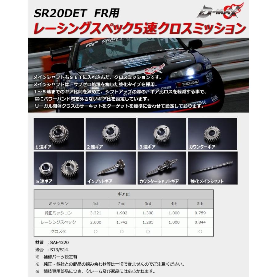 【D-MAX】レーシングスペック　5速クロスミッション　カウンターギア　SR20DET（FR用）｜gcj-shop｜02