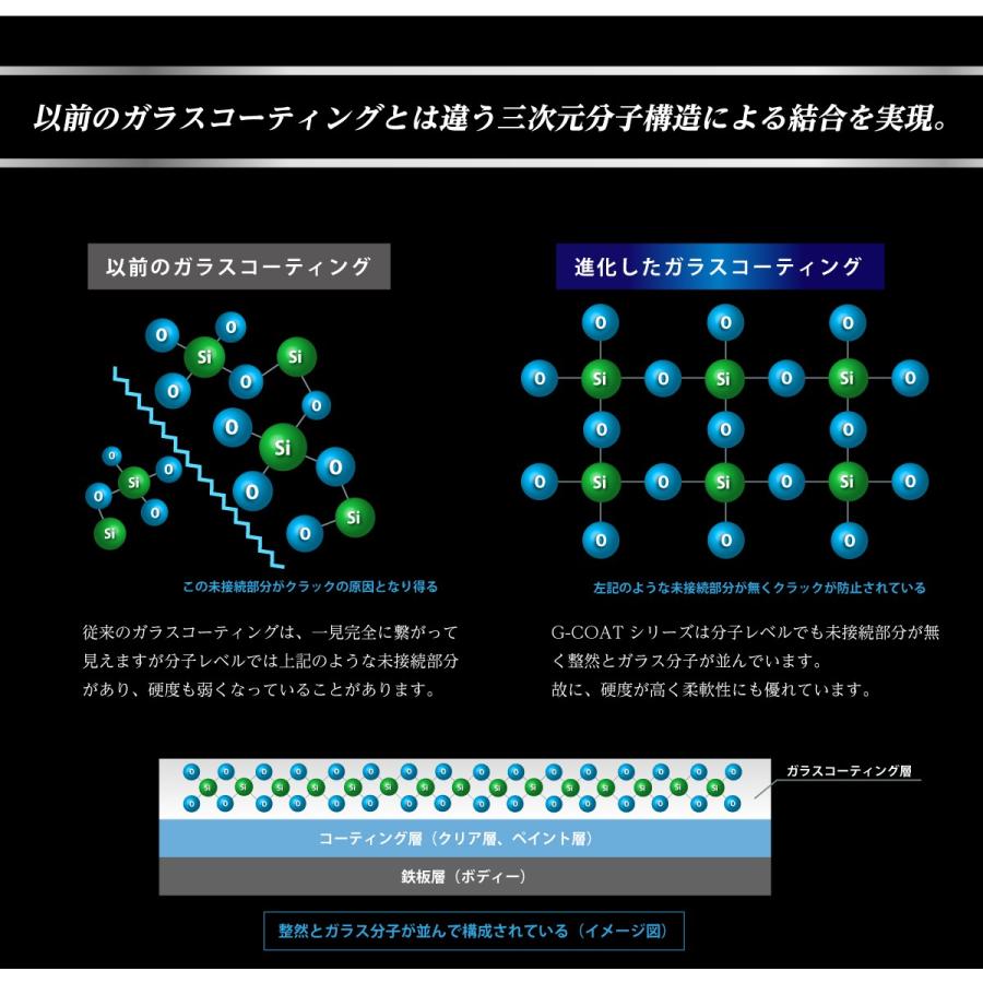 ガラスコーティング バイク用 G Coat バイク専用コーティング剤セット 5年耐久 滑水効果 高硬度9h Diy コーティング おすすめ 洗車 ワックス ボディ保護 G Coat Bike Set G Coat 通販 Yahoo ショッピング