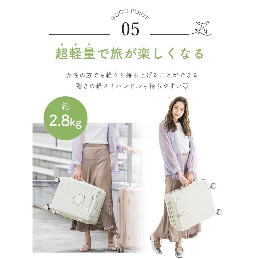 CICIBELLA スーツケース キャリーケース TYPE-C USBポート Sサイズ