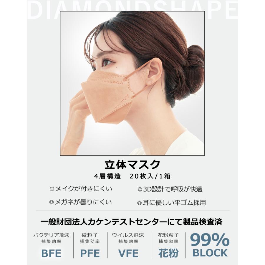 不織布 50枚 三層マスク カラー 血色マスク 冷感 立体マスク 20枚3Dマスク ひんやり 不織布マスク バイカラーマスク 送料無料 cicibella :msk50-6:G-COCO - 通販 - Yahoo!ショッピング 不織布 50枚 三層マスク カラー 血色マスク 冷感 立体マスク 20枚3Dマスク ひんやり 不織布マスク バイカラーマスク 送料無料 cicibella :msk50-6:G-COCO - 通販 - Yahoo!ショッピング