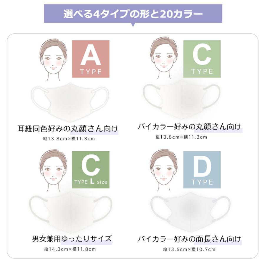マスク 不織布 冷感 立体マスク バイカラーマスク 不織布マスク 20枚