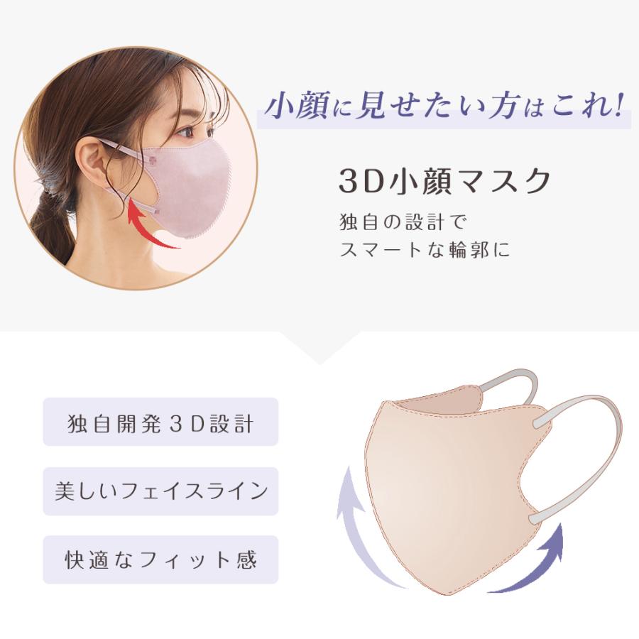 CICIBELLA 3Dマスク 小顔マスク 立体 不織布 バイカラー 新色