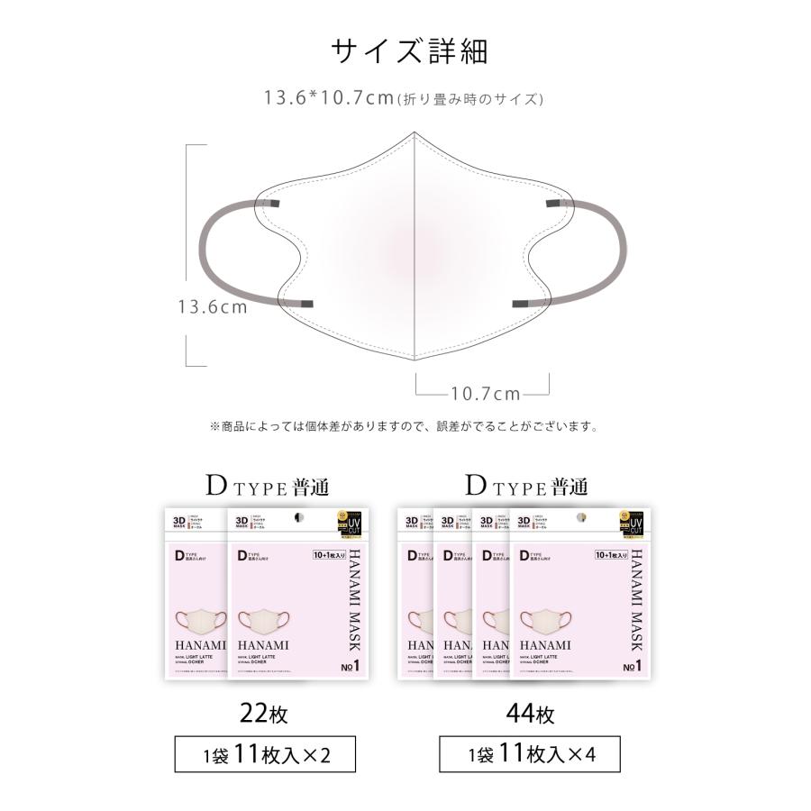 HANAMIマスク 冷感 C/丸顔 １０セット分６０袋６６０枚(a) HANAMIマスク 冷感 C/丸顔 10セット分60袋660枚(a) | その他