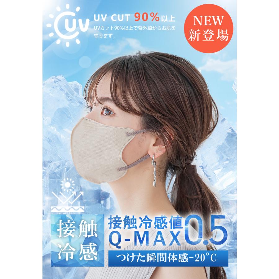 しょぴめめ　1500枚×9箱＝13500枚！立体マスク・色様々 CICIBELLA マスク 5Dマスク 小顔マスク 立体 不織布 立体マスク