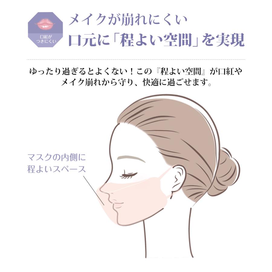 マスク 立体マスク 不織布 血色カラー バイカラーマスク 20枚 春用 シシベラ ３Dマスク 高評価 4層構造 不織布マスク 50枚 +1枚 3層構造 送料無料 cicibella | CICIBELLA | 28